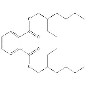 ¿Qué es el plastificante ftalato en la producción de PVC?