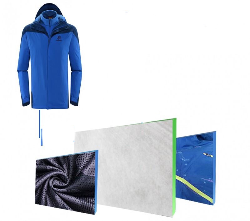 El rendimiento de la lámina de TPU impermeable y transpirable