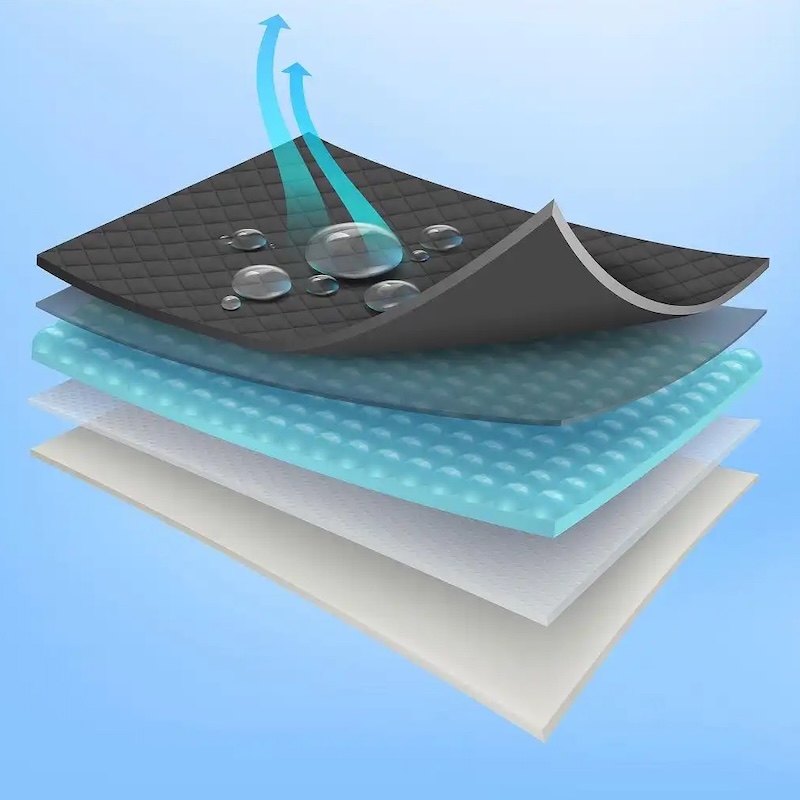 Acerca del material compuesto de la membrana impermeable de TPU